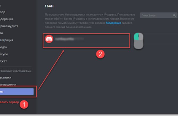 Kraken рынок