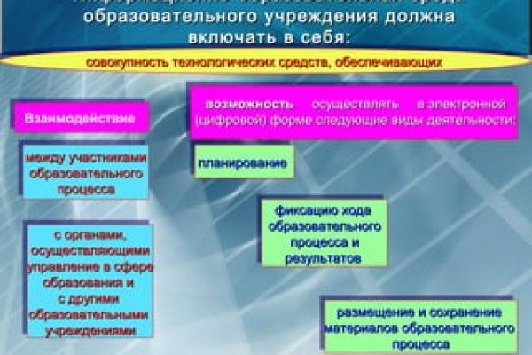 Kraken ссылка kraken torion