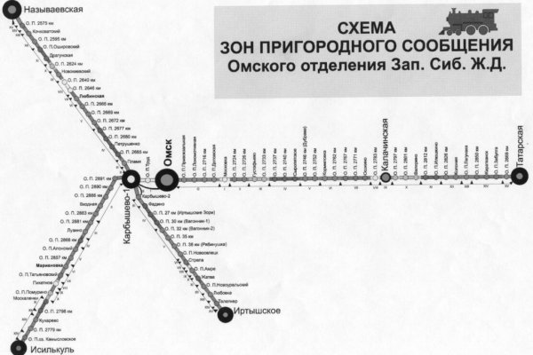 Кракен безопасный вход