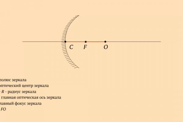 Кракен с айфона