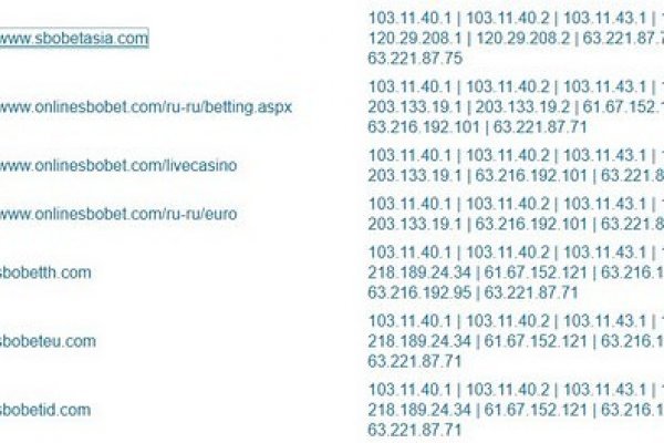 Кракен ссылка 2web krakendark link