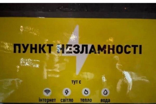 Кракен вход