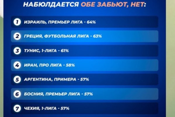 Kraken darknet зеркала кракен обход