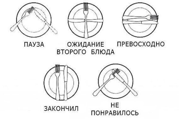 Ссылка на кракен на сегодня
