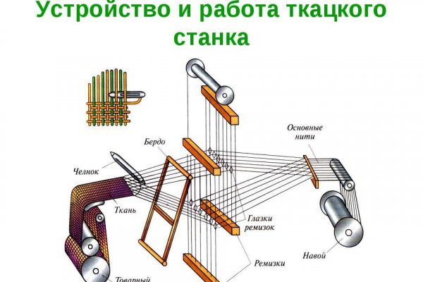 Почему не могу зайти на кракен
