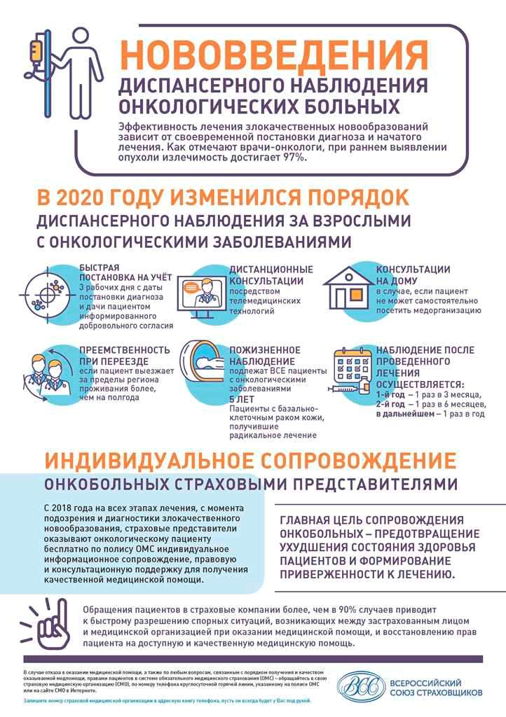 Аккаунты кракен