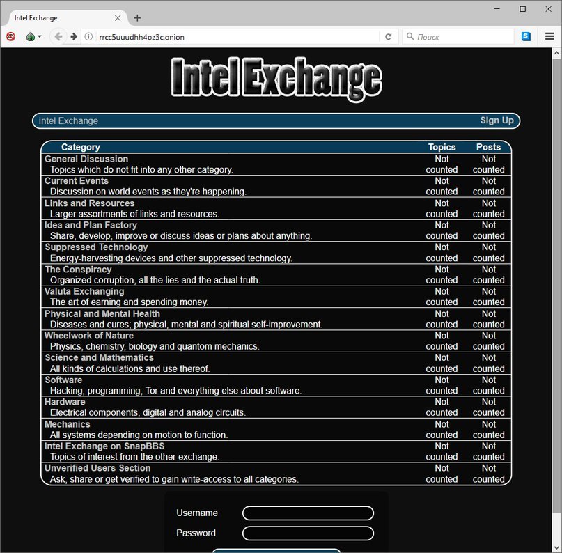 Kraken tor link